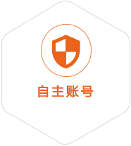 孝南到克罗地亚国际快递